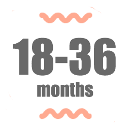 Age