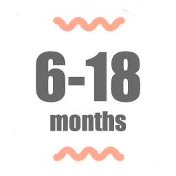 Age